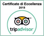 TripAdvisor Escape Room 2018