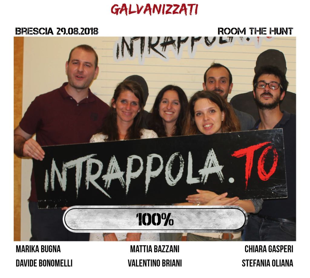 Il gruppo galvanizzati è fuggito dalla nostra escape room Room The Hunt