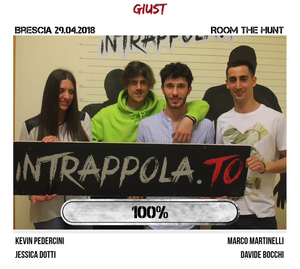 Il gruppo giust è fuggito dalla nostra escape room Room The Hunt