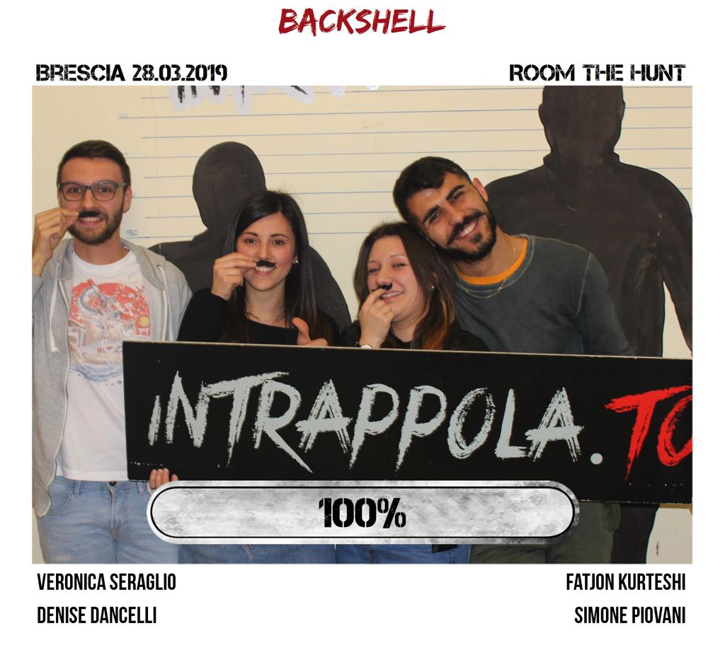 Il gruppo backshell è fuggito dalla nostra escape room Room The Hunt