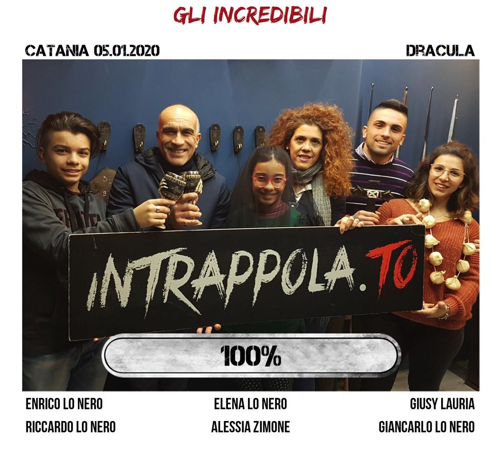 Il gruppo Gli incredibili è fuggito dalla nostra escape room Dracula