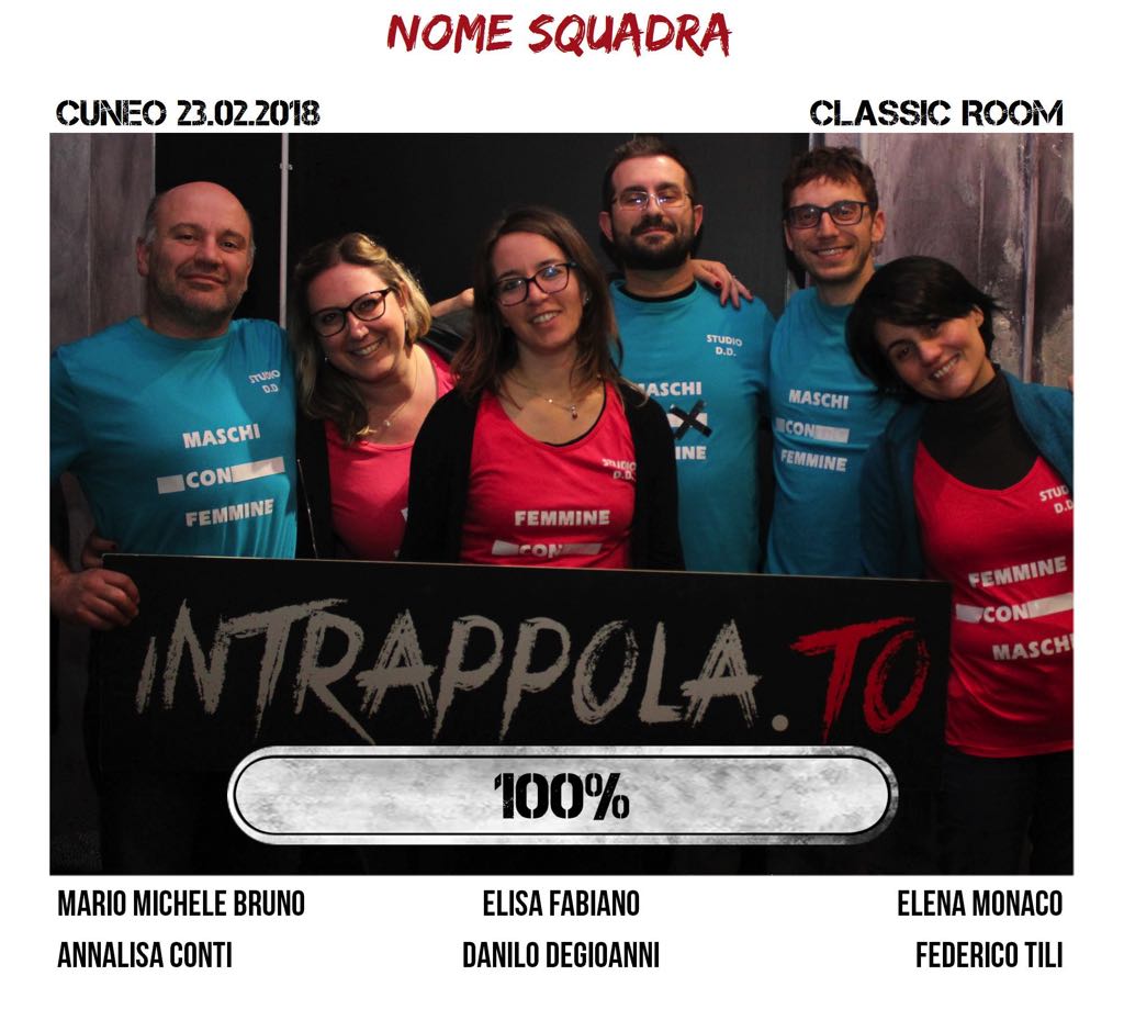 Il gruppo NOME SQUADRA è fuggito dalla nostra escape room Classic Room