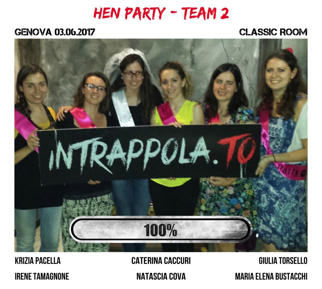 Il gruppo Hen Party - Team 2 è fuggito dalla nostra escape room 