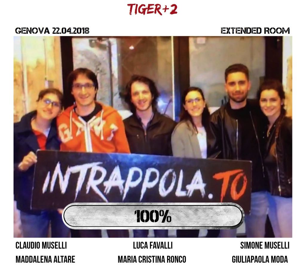 Il gruppo tiger 2 è fuggito dalla nostra escape room Extended Room