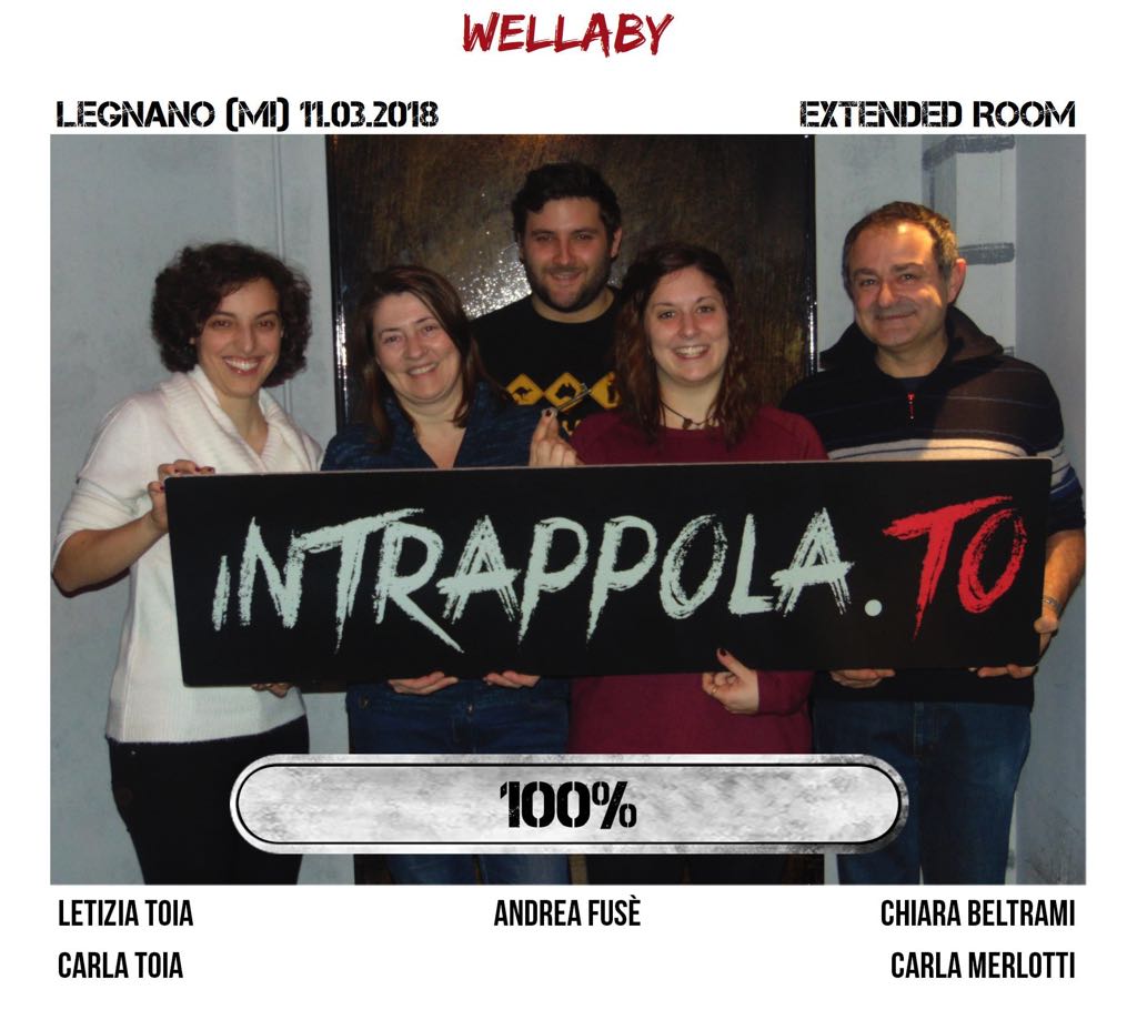 Il gruppo Wellaby è fuggito dalla nostra escape room Extended Room