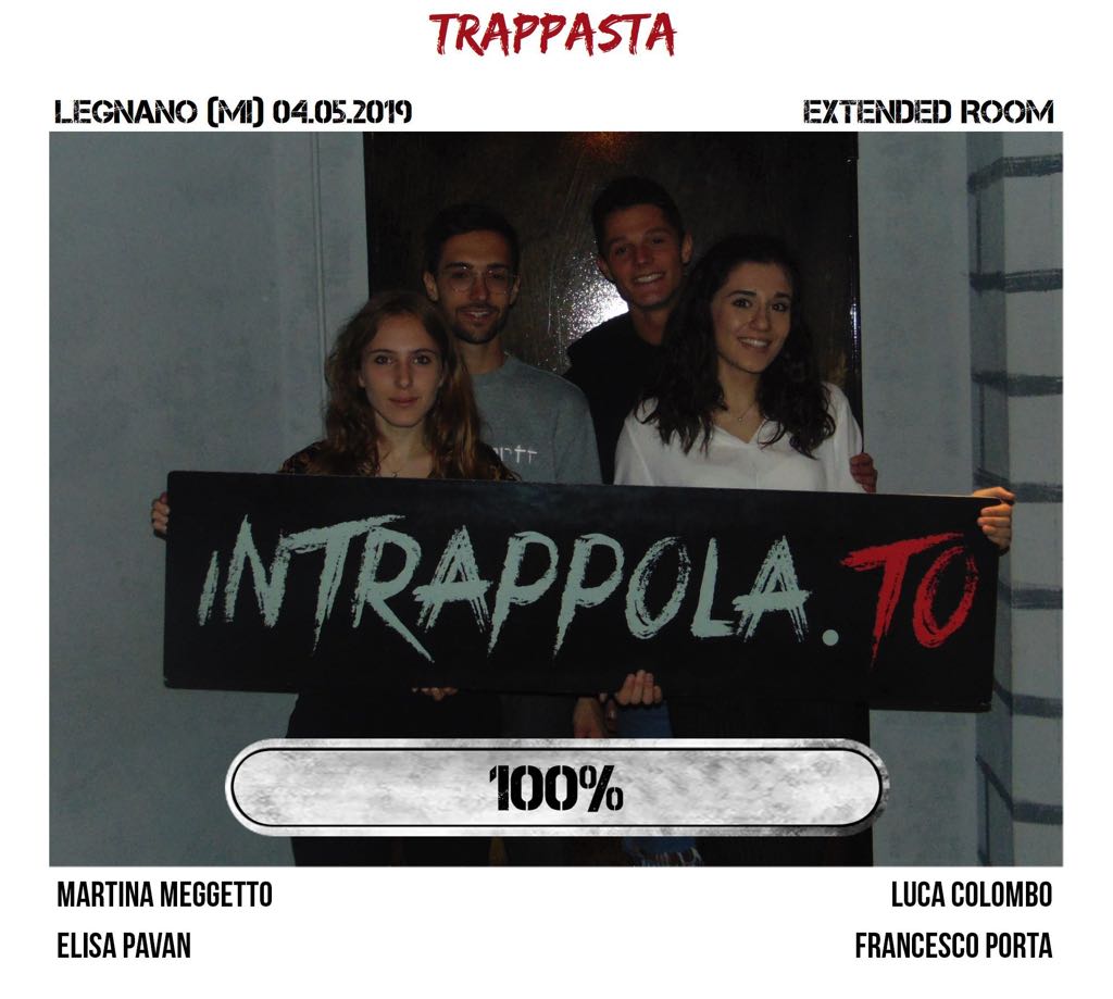 Il gruppo trappasta è fuggito dalla nostra escape room Extended Room