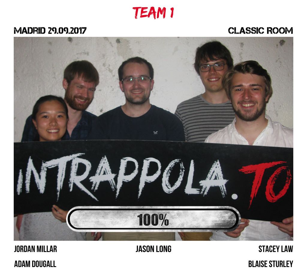 Il gruppo Team 1 è fuggito dalla nostra escape room Classic Room