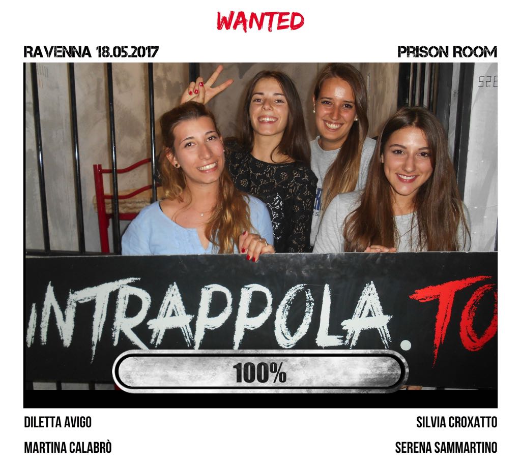 Il gruppo Wanted è fuggito dalla nostra escape room Prison Room