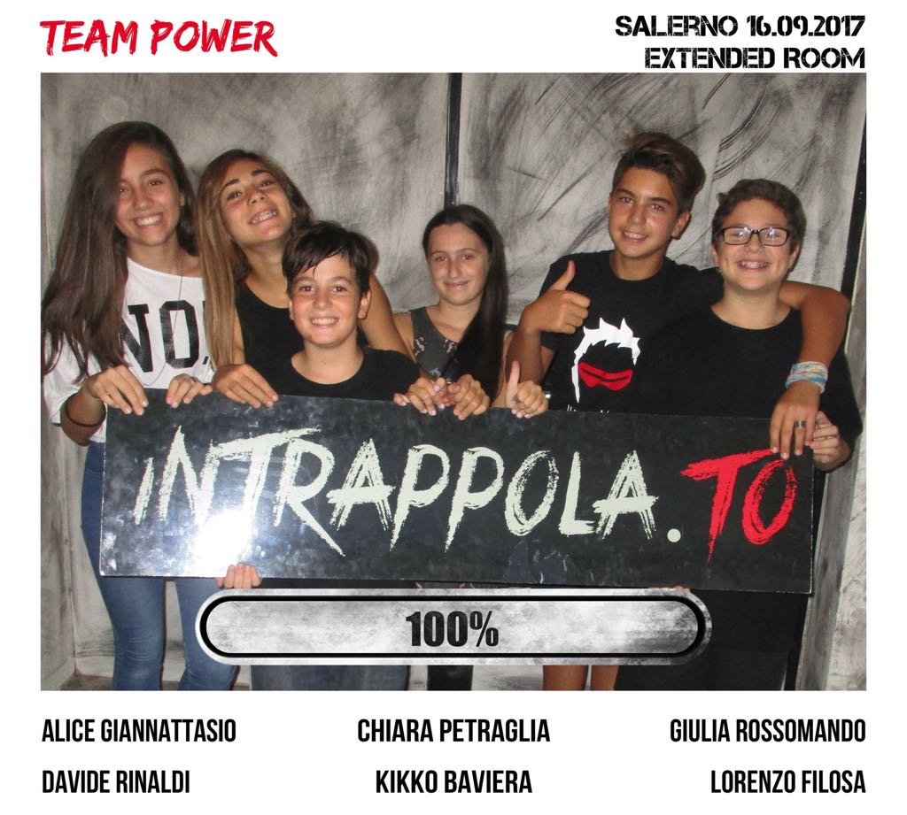Il gruppo Team Power è fuggito dalla nostra escape room Extended Room
