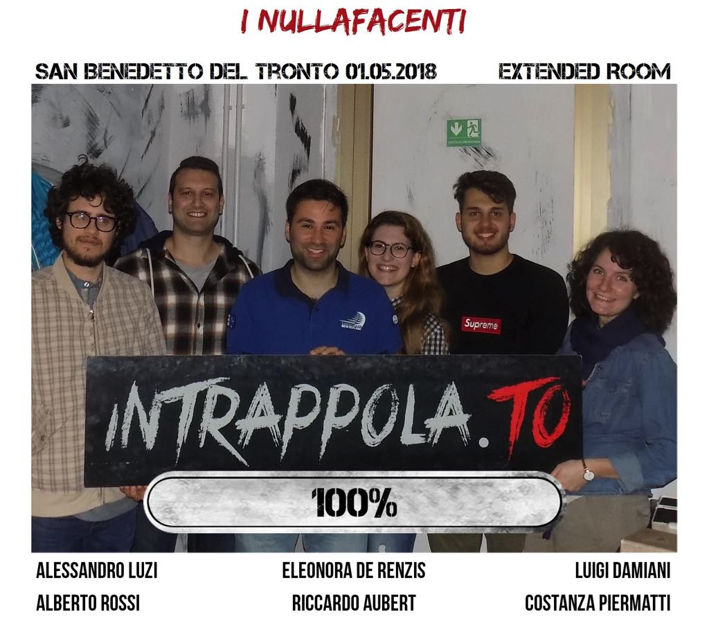 Il gruppo i nullafacenti è fuggito dalla nostra escape room Extended Room