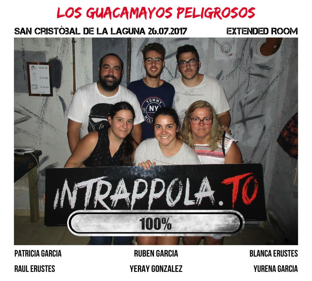 Il gruppo Los guacamayos peligrosos è fuggito dalla nostra escape room Extended Room