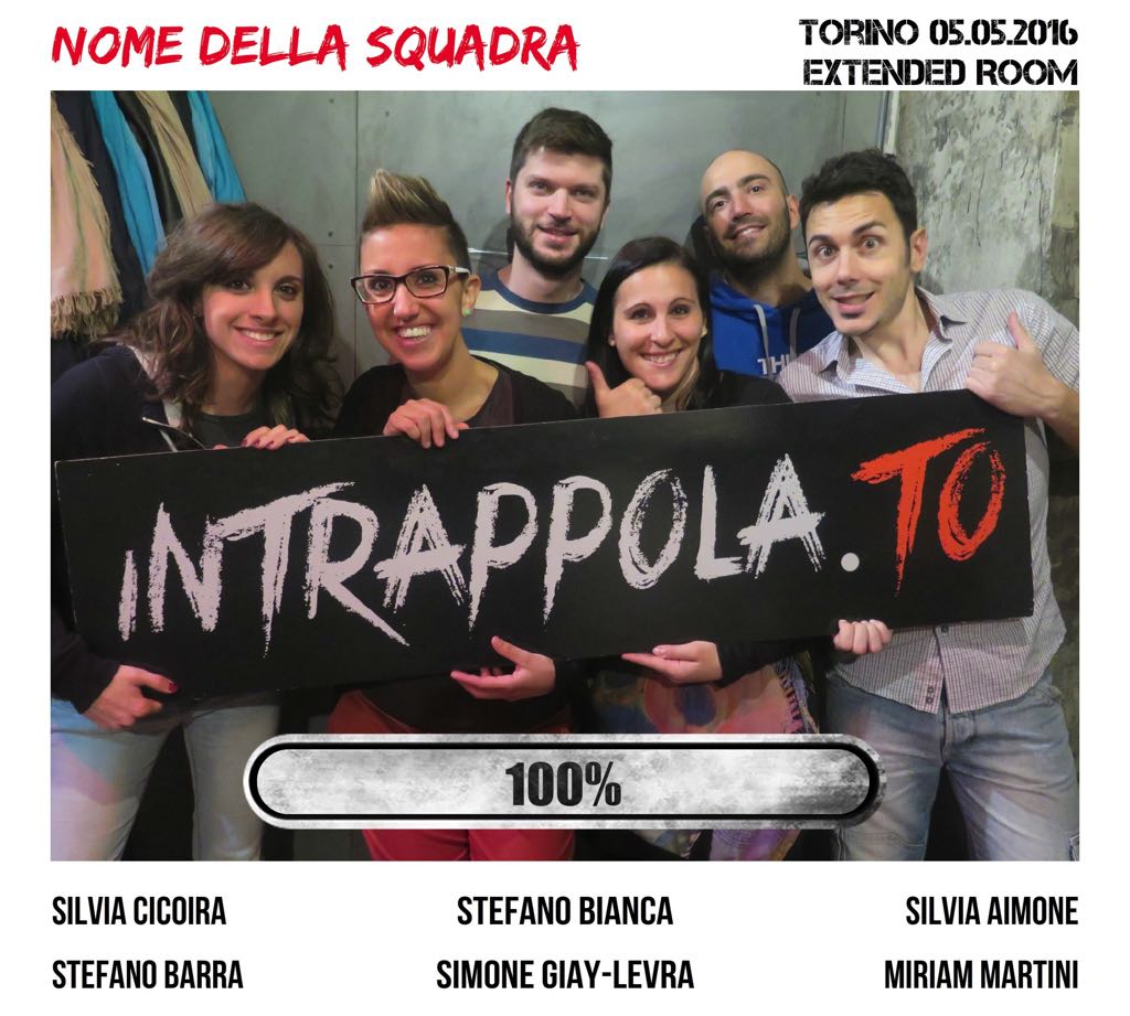 Il gruppo Nome della squadra è fuggito dalla nostra escape room Extended Room