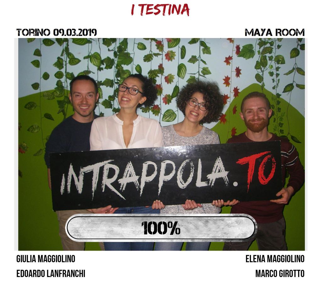 Il gruppo I testina è fuggito dalla nostra escape room Maya Room