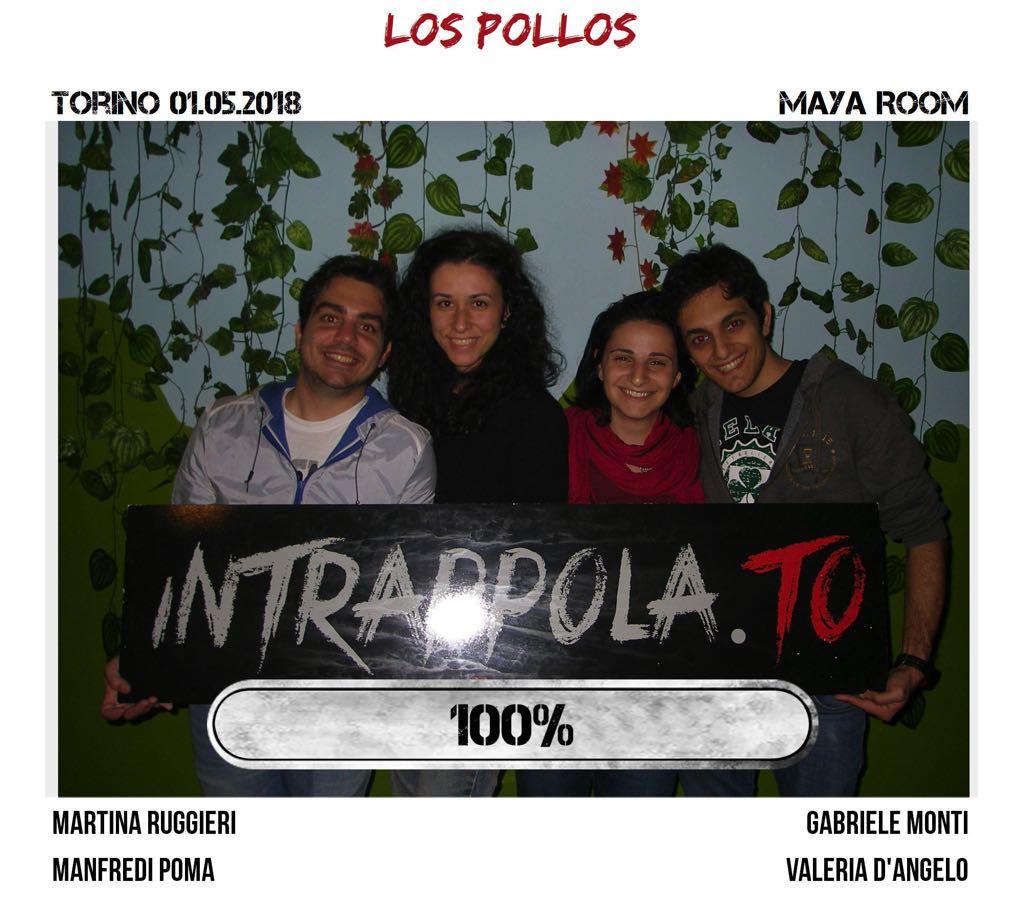 Il gruppo los pollos è fuggito dalla nostra escape room Maya Room