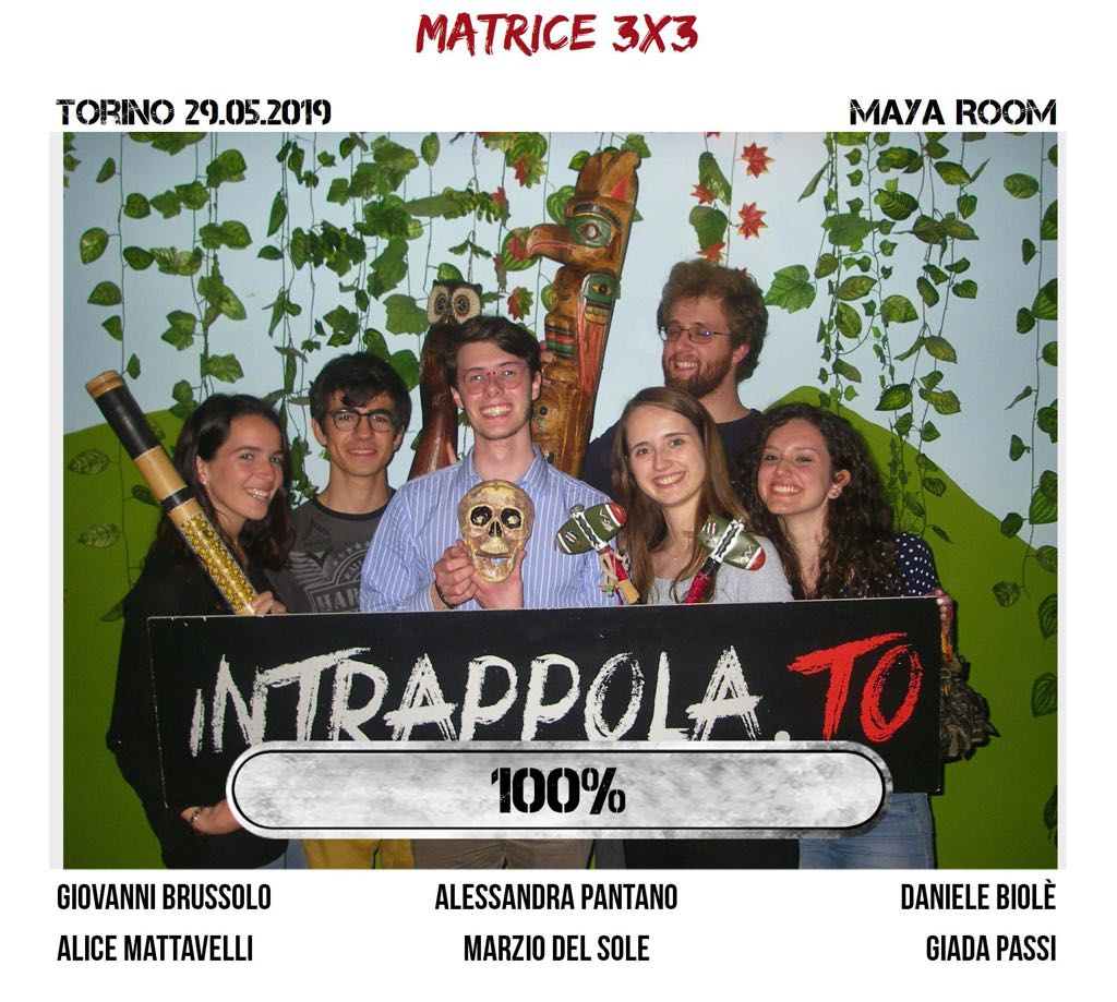 Il gruppo matrice 3x3 è fuggito dalla nostra escape room Maya Room