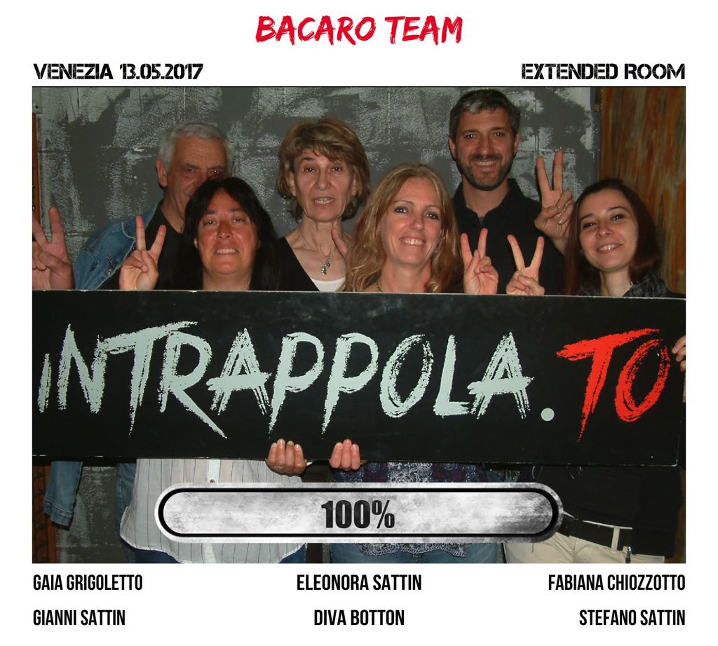 Il gruppo Bacaro team è fuggito dalla nostra escape room Extended Room