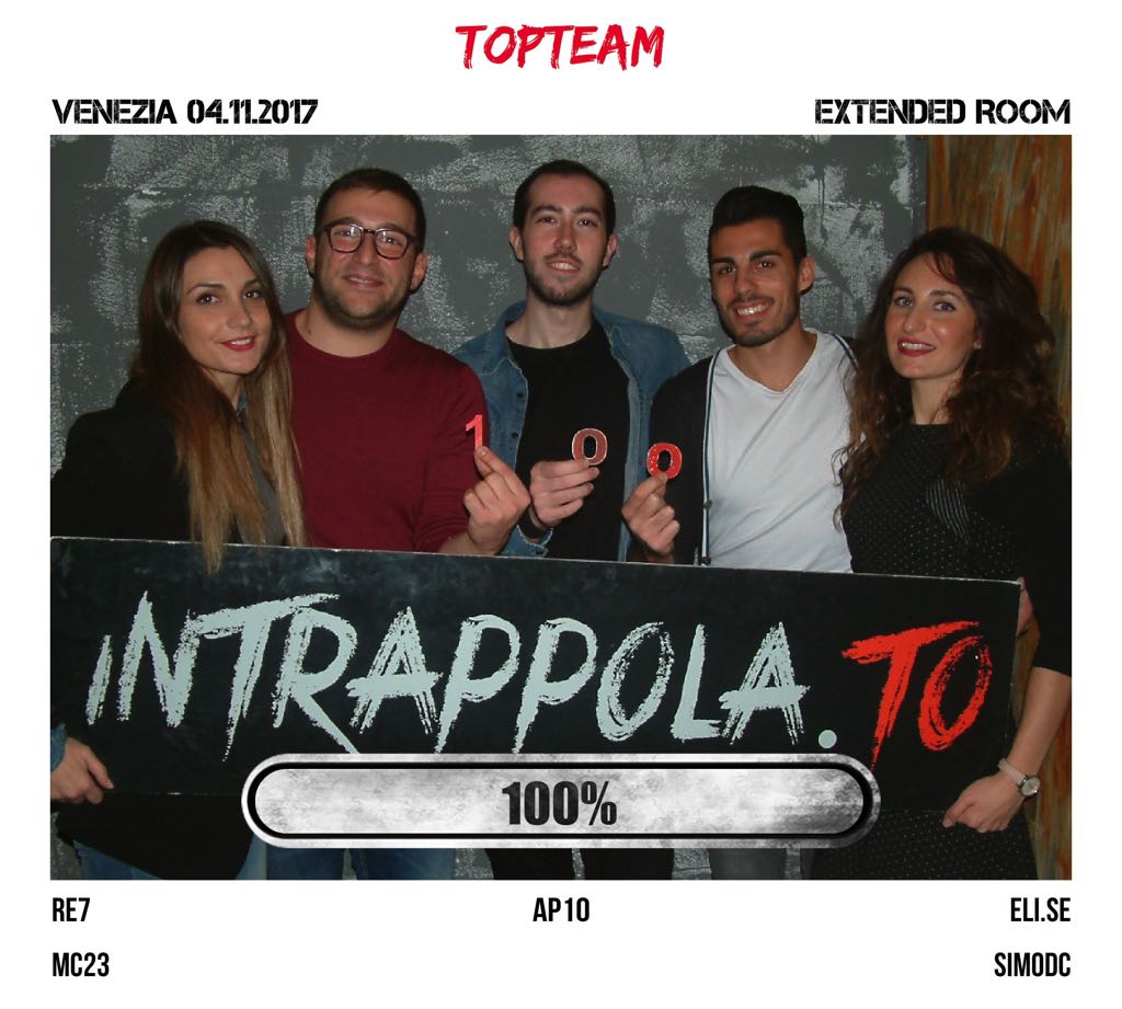 Il gruppo topteam è fuggito dalla nostra escape room Extended Room